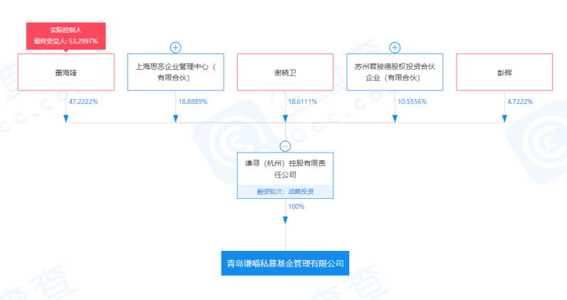 除了卖货,带货一姐薇娅也要开始搞创投了 除了卖货,带货一姐薇娅也要开始搞创投了