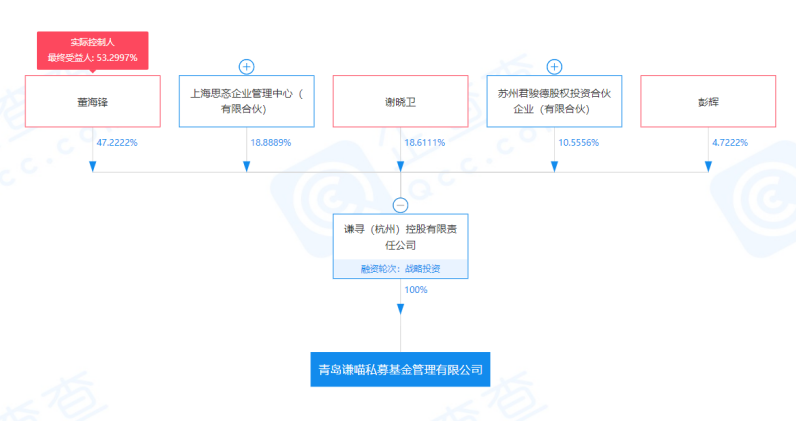 除了卖货，带货一姐薇娅也要开始搞创投了