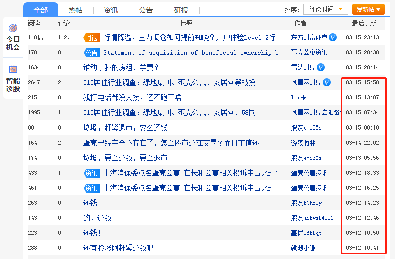 破蛋破摔？原地躺平的蛋壳还欠市场一个答案