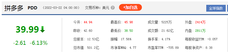 砍不动的拼多多 砍不动的拼多多
