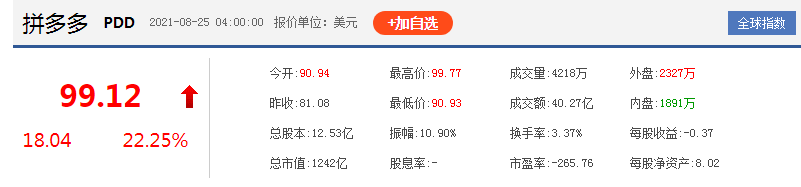砍不动的拼多多 砍不动的拼多多