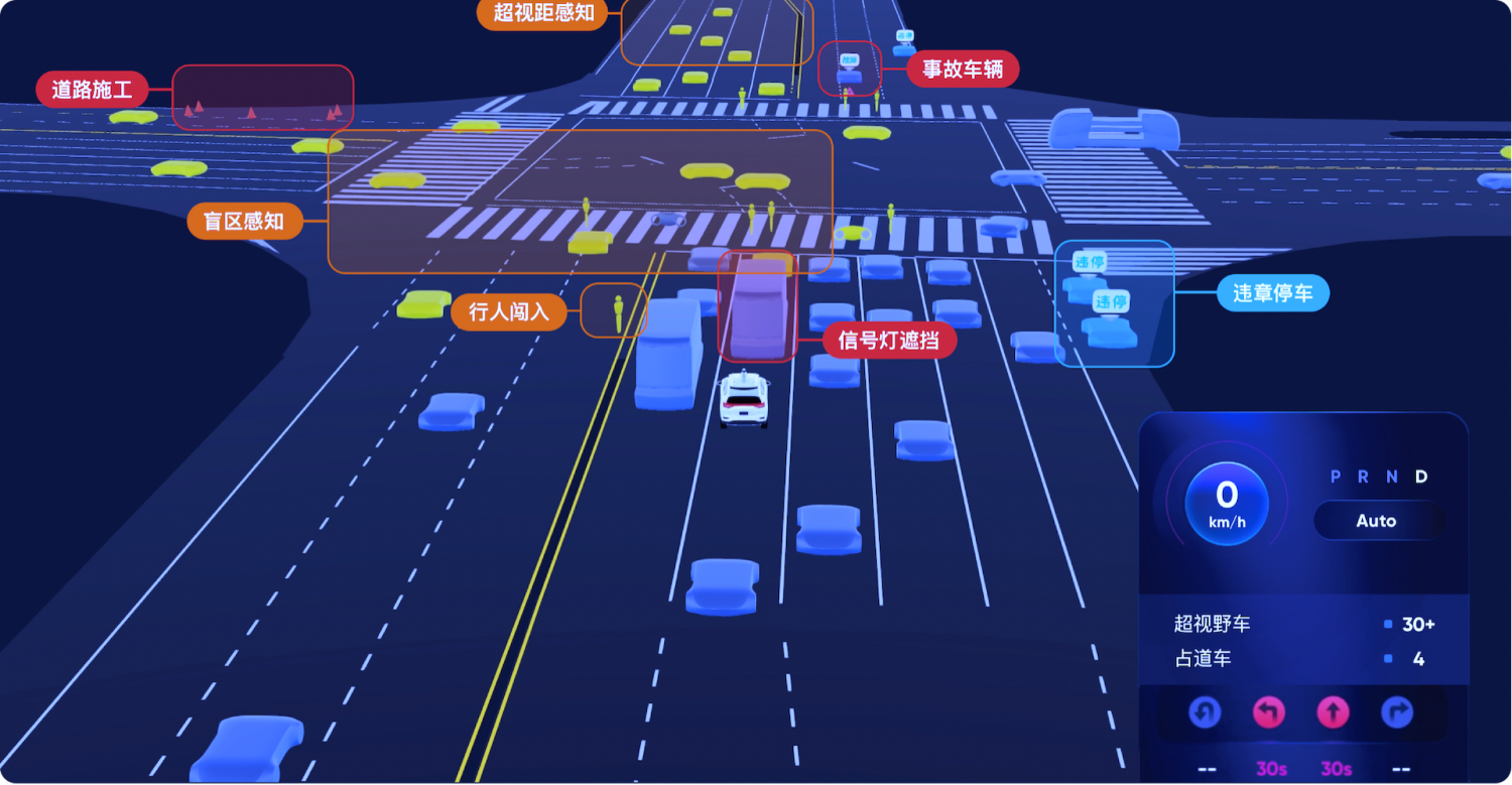 百人会论坛2022:车路云图深度融合,加速中国汽车产业的“换道超车” 百人会论坛2022:车路云图深度融合,加速中国汽车产业的“换道超车”