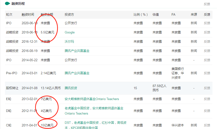 黄光裕出马,国美仍在ICU? 黄光裕出马,国美仍在ICU?