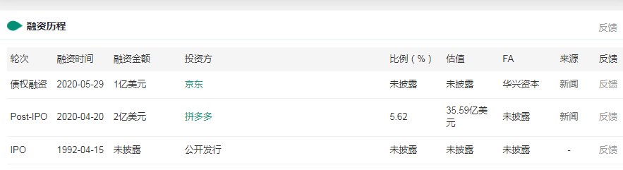 黄光裕出马,国美仍在ICU? 黄光裕出马,国美仍在ICU?