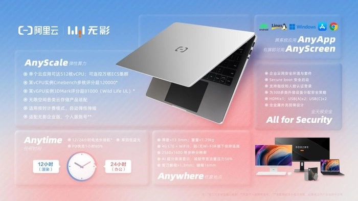 云栖大会展出多款创新终端 笔记本机皇、AR眼镜均搭载无影架构 云栖大会展出多款创新终端 笔记本机皇、AR眼镜均搭载无影架构