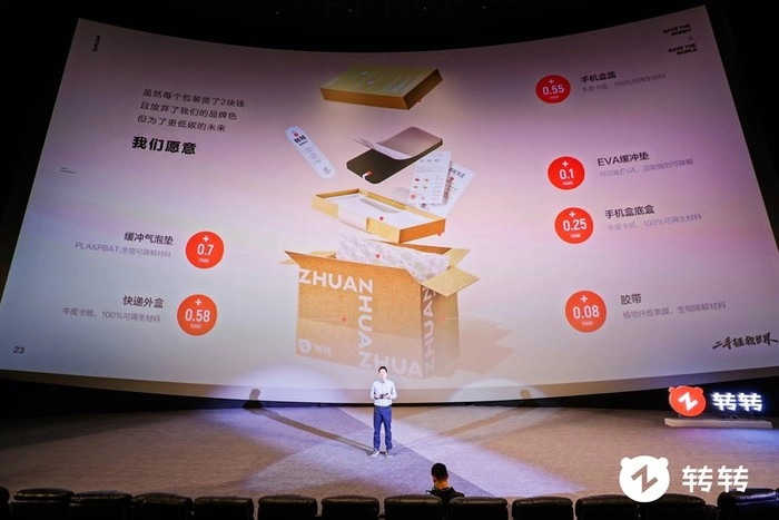 转转集团宣布品牌升级:转型循环经济产业公司,坚持增加环保包装投入 转转集团宣布品牌升级:转型循环经济产业公司,坚持增加环保包装投入