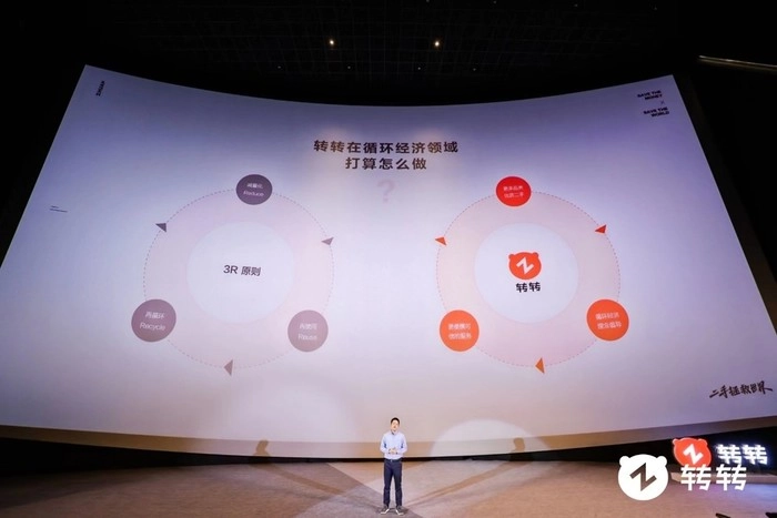 转转集团宣布品牌升级:转型循环经济产业公司,坚持增加环保包装投入 转转集团宣布品牌升级:转型循环经济产业公司,坚持增加环保包装投入