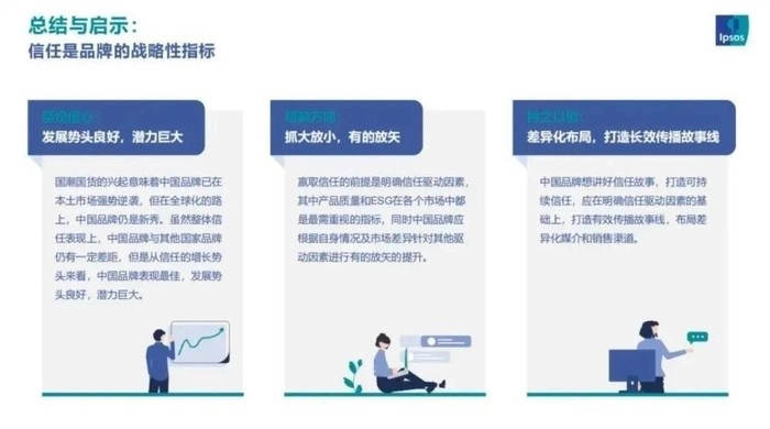 2023品牌出海的最大底气是什么? 2023品牌出海的最大底气是什么?