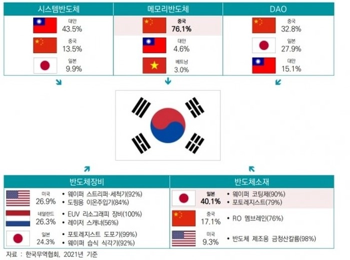 韩国未能击落飞越首尔的朝鲜无人机,总统盛怒,无人机股票纷纷上涨 韩国未能击落飞越首尔的朝鲜无人机,总统盛怒,无人机股票纷纷上涨