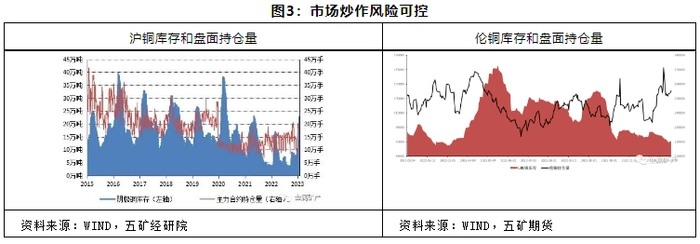 期货橱窗 | 铜价重回历史高位,短期重点关注8600美元/吨支撑 期货橱窗 | 铜价重回历史高位,短期重点关注8600美元/吨支撑