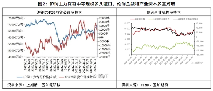 期货橱窗 | 铜价重回历史高位,短期重点关注8600美元/吨支撑 期货橱窗 | 铜价重回历史高位,短期重点关注8600美元/吨支撑