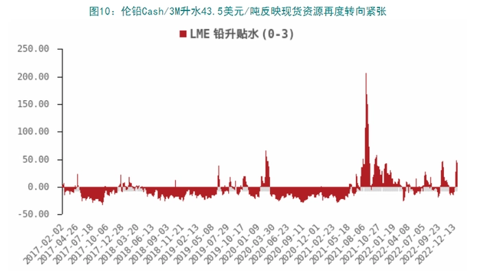 盘面分析 | 有色金属涨势趋缓,镍价已重回高位 盘面分析 | 有色金属涨势趋缓,镍价已重回高位
