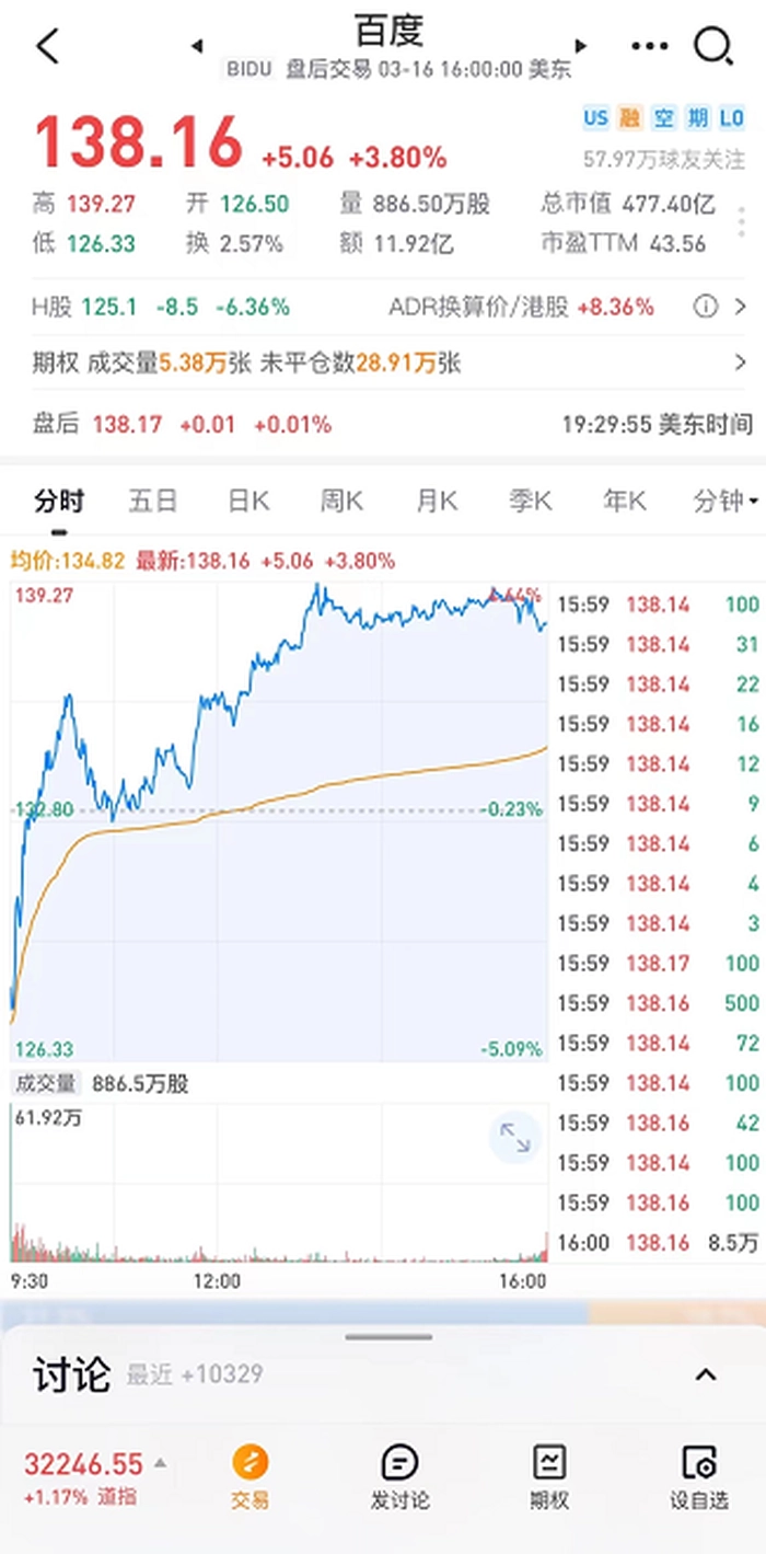 首日申请服务测试客户突破7万 资本市场重估文心一言 首日申请服务测试客户突破7万 资本市场重估文心一言