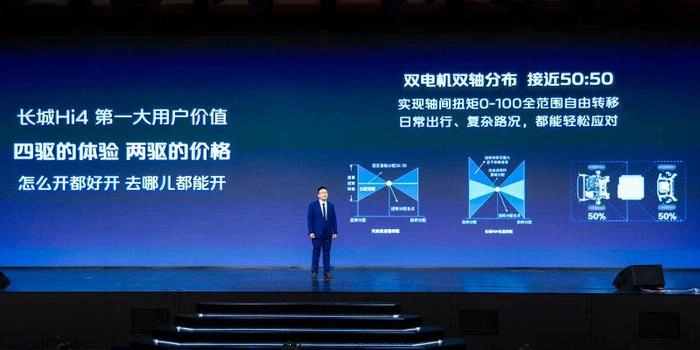 长城汽车,价格降维不如技术升维? 长城汽车,价格降维不如技术升维?