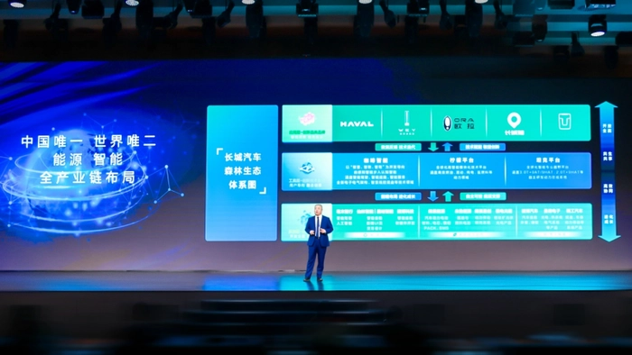 长城汽车以森林生态应对价格战 千万奖励净化网络环境 长城汽车以森林生态应对价格战 千万奖励净化网络环境