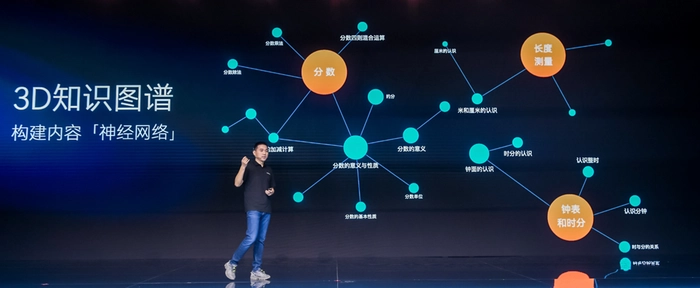 实现学习场景全面数字化 猿辅导推出小猿学练机 实现学习场景全面数字化 猿辅导推出小猿学练机