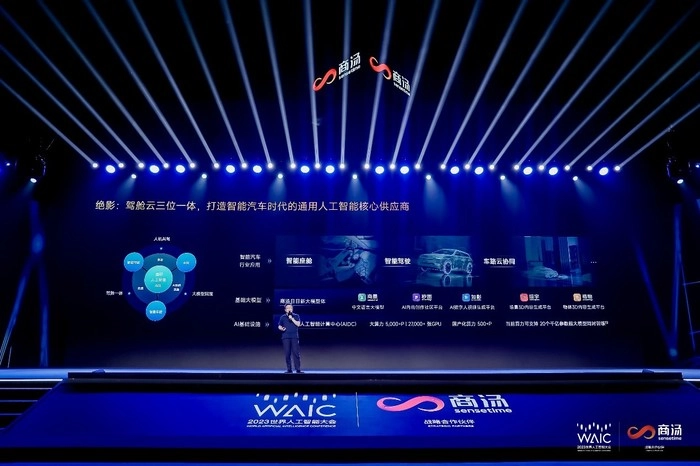 “商汤日日新”大模型体系全面升级,飞速迭代赋能百业日日生新 “商汤日日新”大模型体系全面升级,飞速迭代赋能百业日日生新