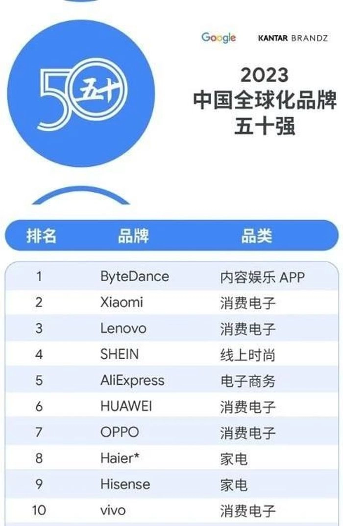 联想为何重新杀回手机业务? 联想为何重新杀回手机业务?