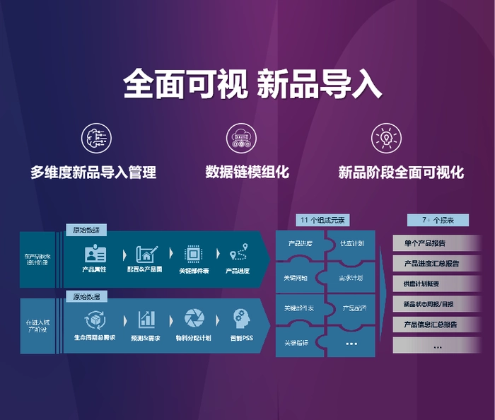 联想为何重新杀回手机业务? 联想为何重新杀回手机业务?