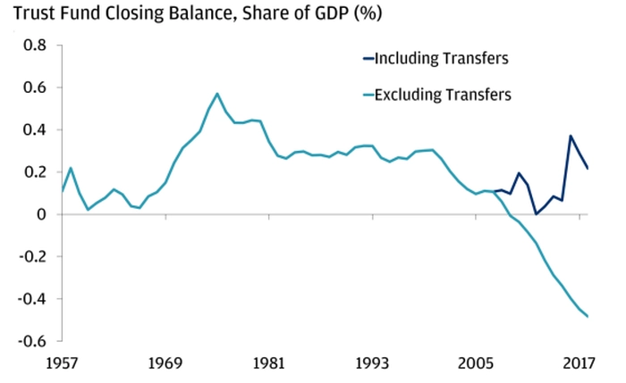 【制造业研报】美国产业政策遇到新的机遇? 【制造业研报】美国产业政策遇到新的机遇?