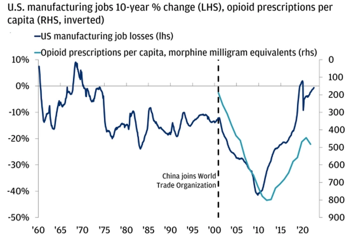 【制造业研报】美国产业政策遇到新的机遇? 【制造业研报】美国产业政策遇到新的机遇?