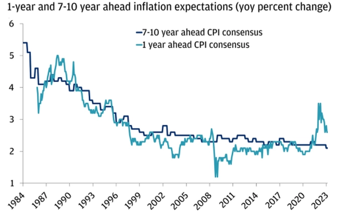 【制造业研报】美国产业政策遇到新的机遇? 【制造业研报】美国产业政策遇到新的机遇?