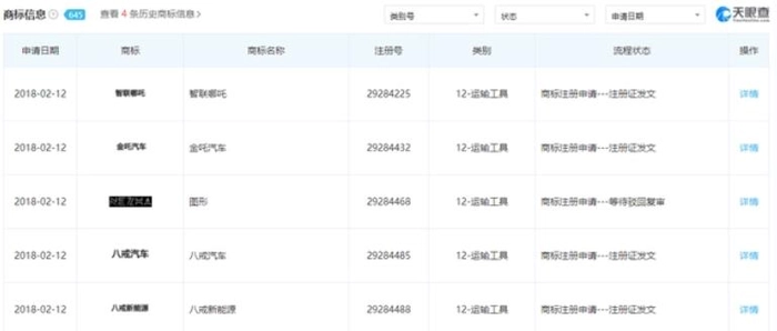 特斯拉儿童车上架,电动巨头为何卯上童车? 特斯拉儿童车上架,电动巨头为何卯上童车?