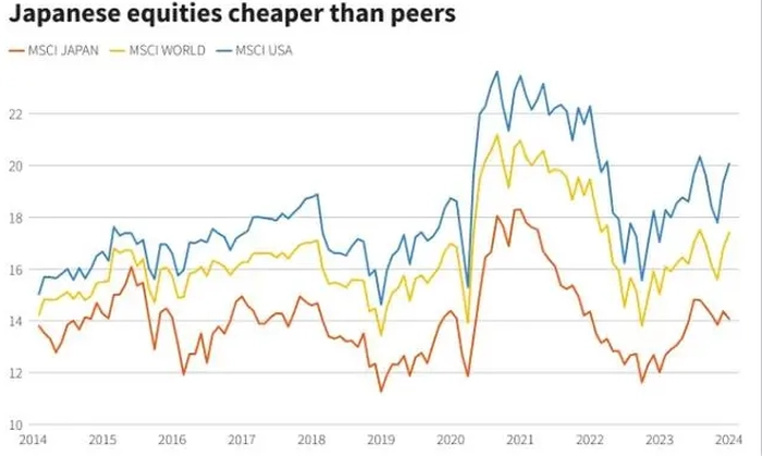 【RCEP财讯】重大决断!日本宣布终结20年通货紧缩 央行酝酿惊天大动作 【RCEP财讯】重大决断!日本宣布终结20年通货紧缩 央行酝酿惊天大动作