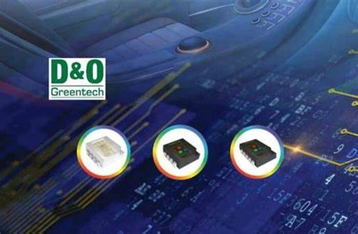 帝与鸿绿色科技与北京经维恒润科技签署备忘录,共同成立新公司进军汽车模组市场 帝与鸿绿色科技与北京经维恒润科技签署备忘录,共同成立新公司进军汽车模组市场