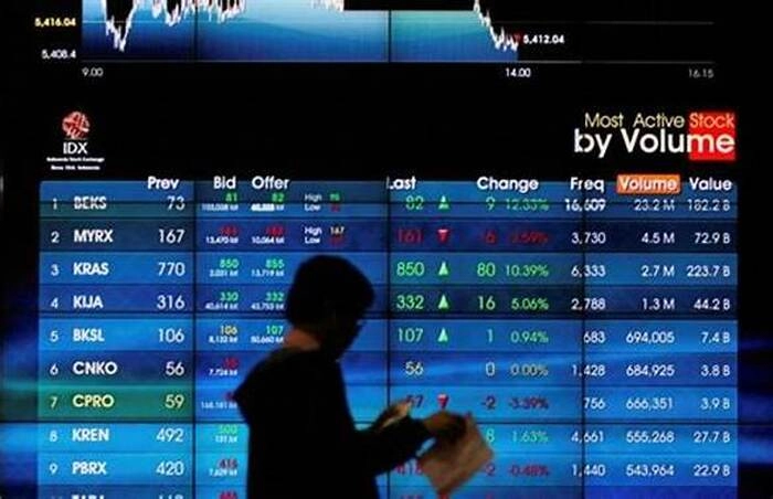 印尼股市波动引发关注  星展银行预计央行年内降息50基点 印尼股市波动引发关注  星展银行预计央行年内降息50基点