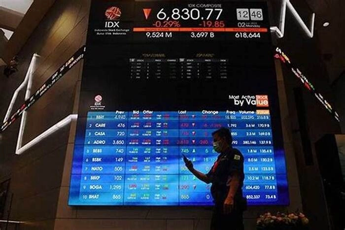 印尼复市遭重挫  股汇双跌创多年新低 印尼复市遭重挫  股汇双跌创多年新低