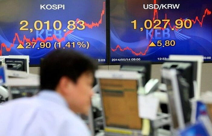 零售投资与外资共振  韩国股市走高 零售投资与外资共振  韩国股市走高