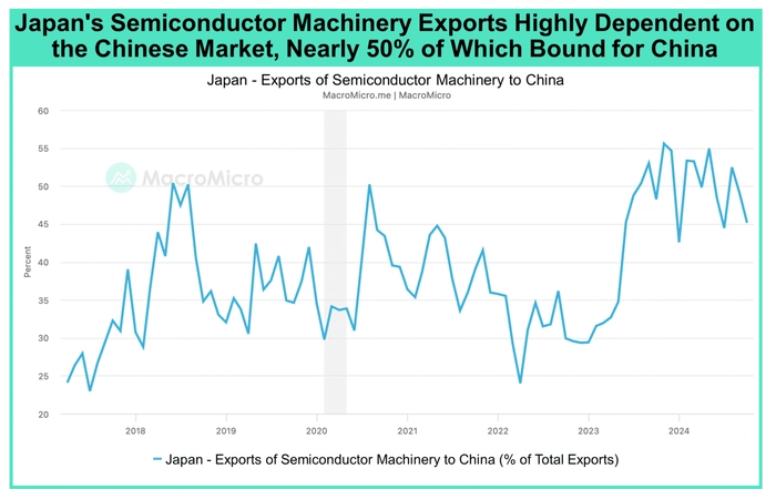 日本制造业活动降至19个月新低 产出与新订单同步下滑 日本制造业活动降至19个月新低 产出与新订单同步下滑