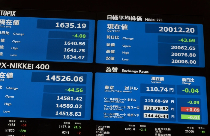 日本股市反弹 金融监管促企业加大投资力度 日本股市反弹 金融监管促企业加大投资力度