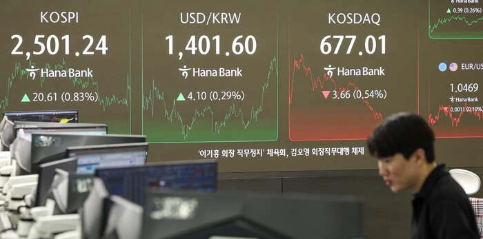 外资持有韩国股票占比创近6年高位 外资持有韩国股票占比创近6年高位