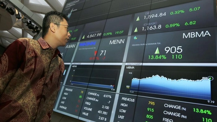 印尼市场遭警示引发抛售 马股终止5连升 KJTS触发卖空机制 印尼市场遭警示引发抛售 马股终止5连升 KJTS触发卖空机制