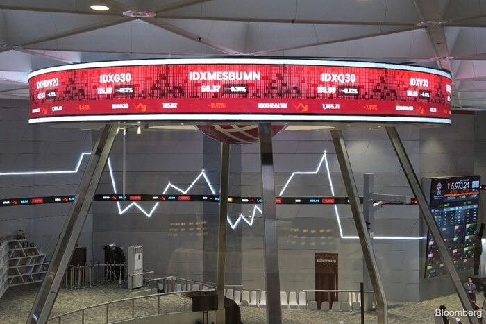 外资持续撤离亚洲市场  印尼股市承压加剧