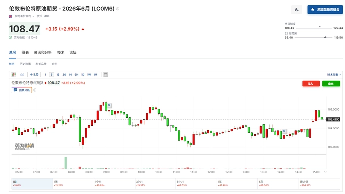 韩国或扩大驾车限制应对能源危机