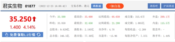 新冠特效药背后的生意